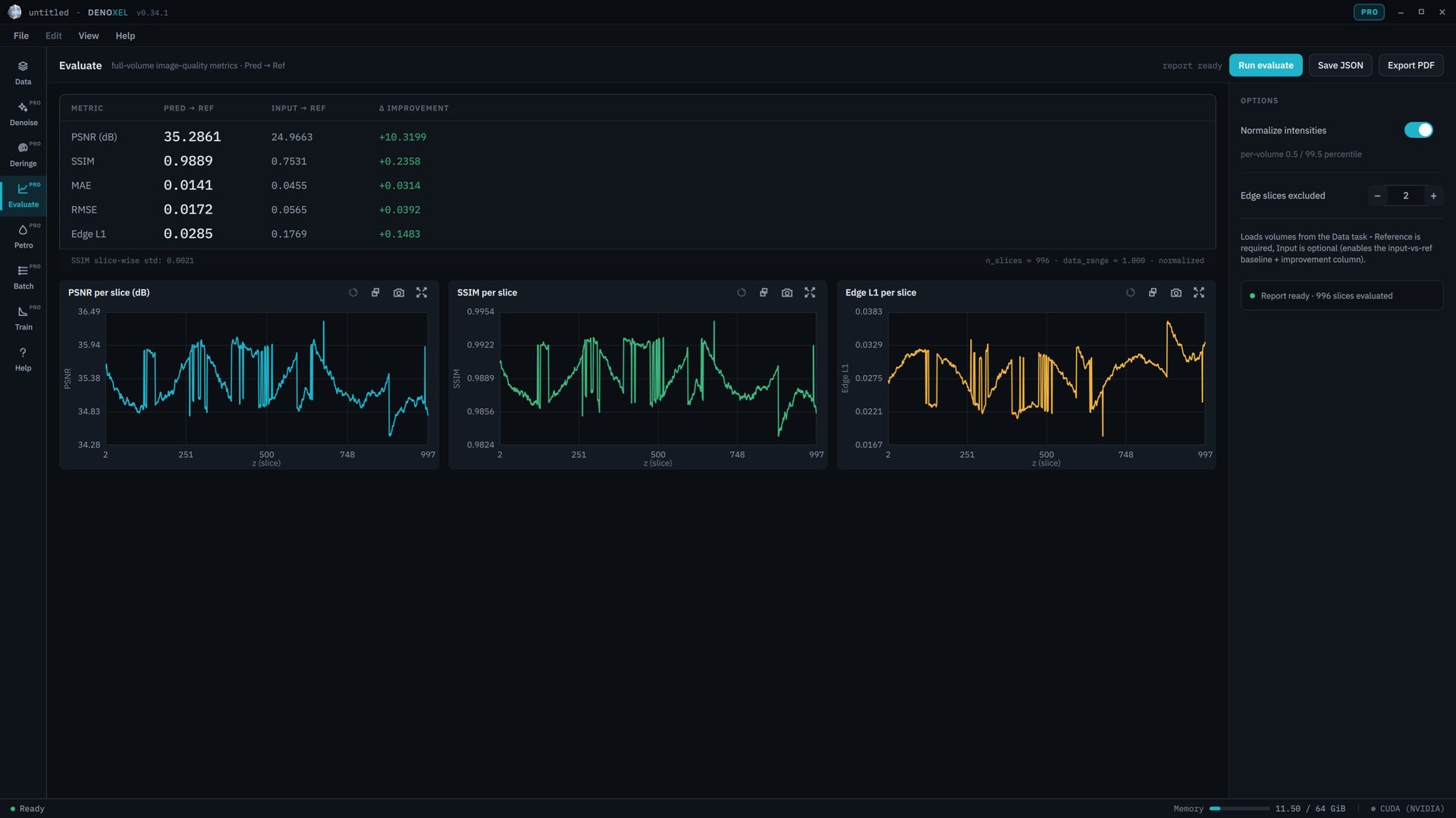 Evaluate task with full-volume quality metrics and per-slice charts